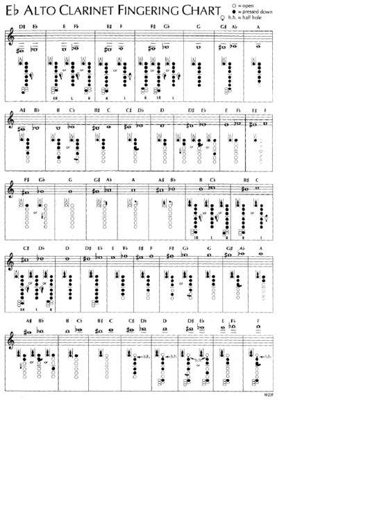 Alto Clarinet Finger Chart - Tallwood Band