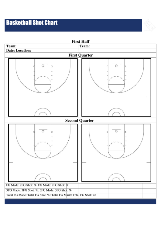 Printable Blank Basketball Shot Chart