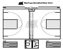Maxpreps Basketball Shot Chart
