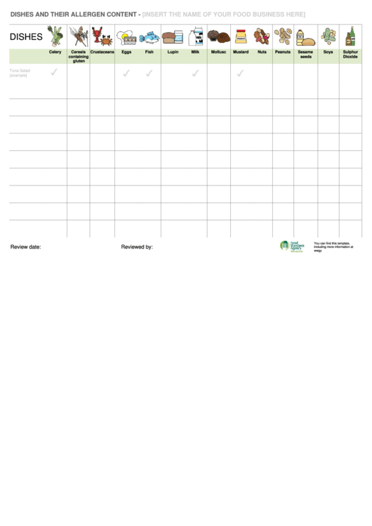 Allergen Chart Printable pdf