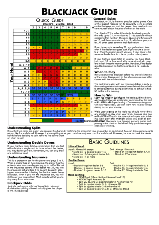 Blackjack Guide Printable pdf