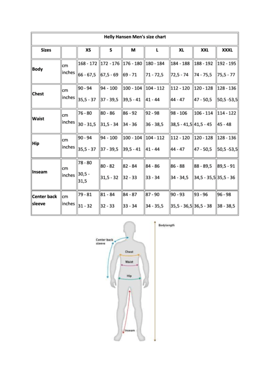 Helly Hansen Men'S Size Chart printable pdf download