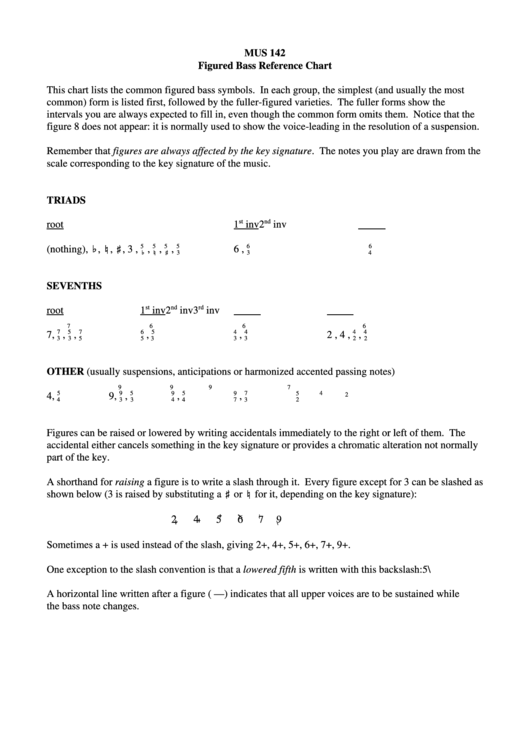 Figured Bass Chart Printable pdf