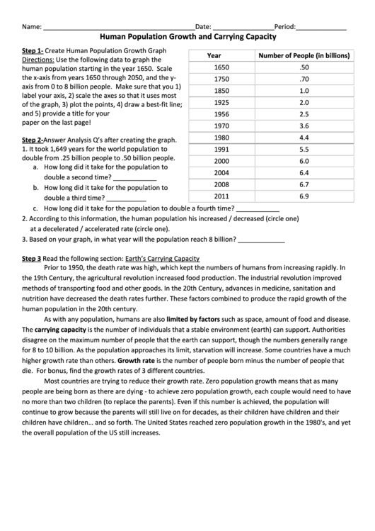 Human Population Growth And Carrying Capacity Worksheet Answers