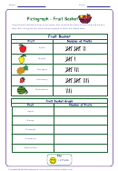 Pictograph Fruit Basket Worksheet