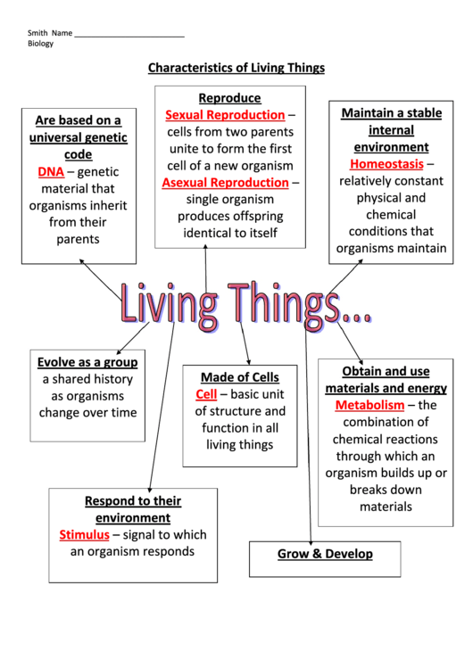 Characteristics Of Living Things Are Based On A Universal Genetic Code Printable pdf