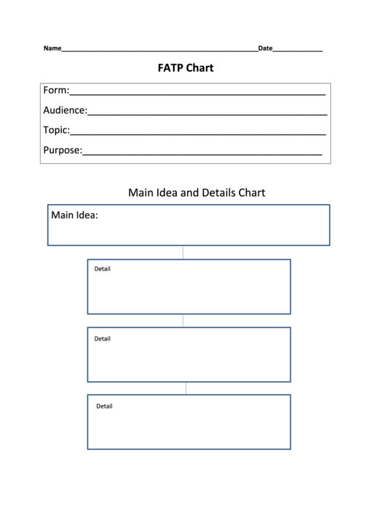 Fatp Chart Main Idea And Details Chart Printable pdf