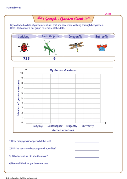 Bar Graph - Garden Creatures Worksheet Template Printable pdf