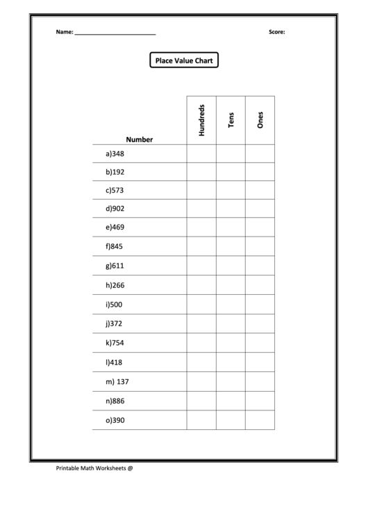 Place Value Chart Worksheet Printable pdf