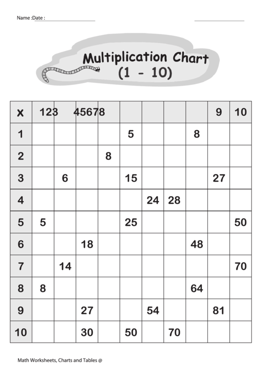 Multiplication Chart 1-10 - B/w Snake Printable pdf
