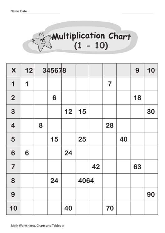 Multiplication Chart 1-10 - B/w Star Printable pdf