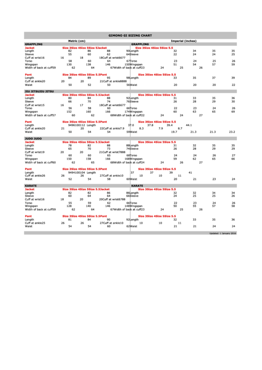 Gimono Gi Size Chart Printable pdf