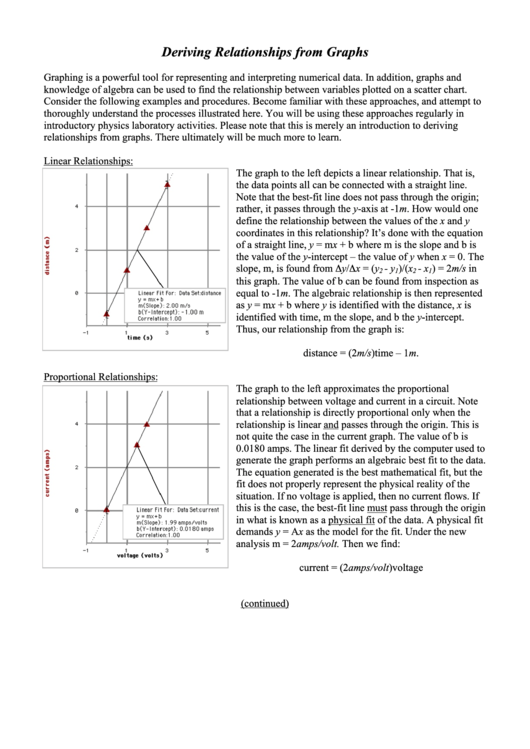 Deriving Relationships From Graphs Printable pdf