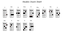 Ukulele Chord Chart - Vandyke Music