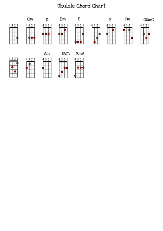Ukulele Chord Chart - Vandyke Music Printable pdf