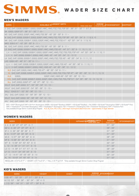 Simms Wader Size Chart Printable pdf