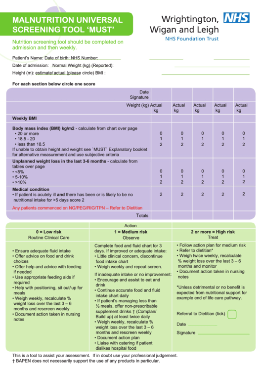 Must (Malnutrition Universal Screening Tool) Chart Printable pdf