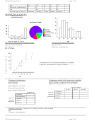 Descriptive Statistics Worksheet
