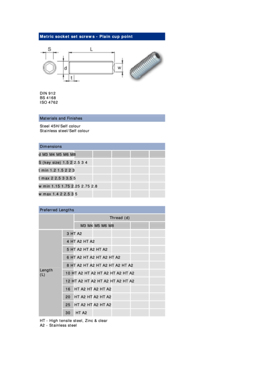 Elektronik Lavpris Metric Socket Set Screws Dimensions Chart Printable pdf
