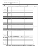Metabolic Syndrome Tracking Form