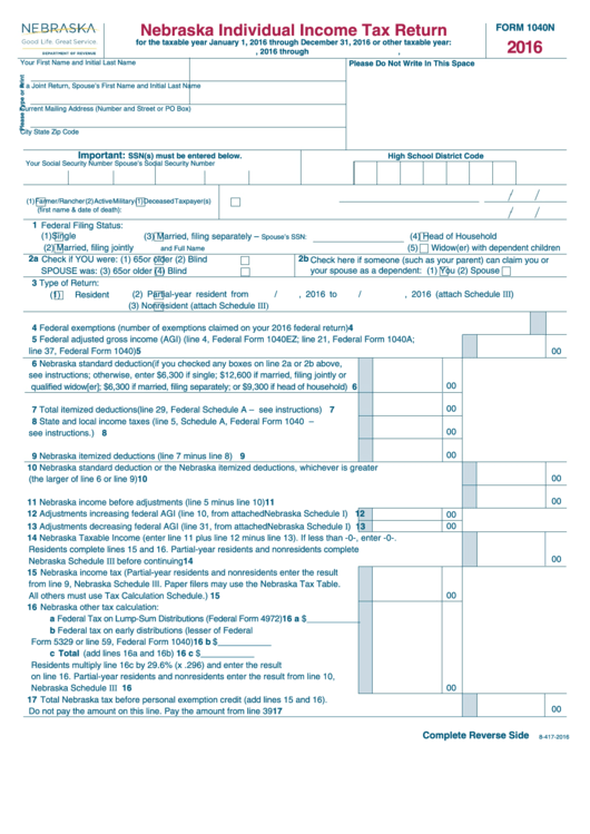 Form 1040n - Nebraska Individual Income Tax Return - 2016 Printable pdf