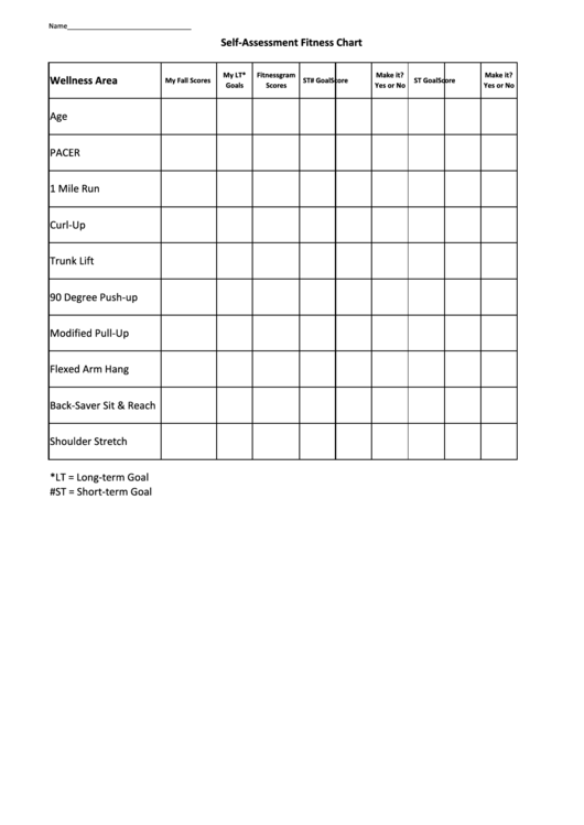 Self-Assessment Fitness Chart Printable pdf