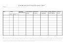 Food Introduction Delayed Response Chart - Holistic Md