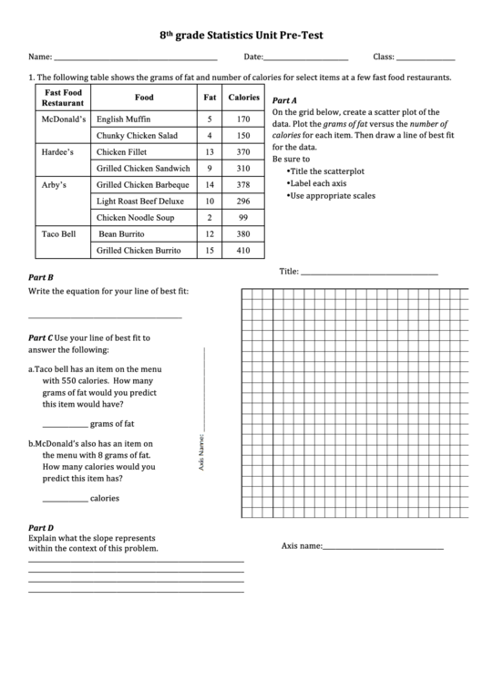 8th Grade Pre-Test Printable pdf