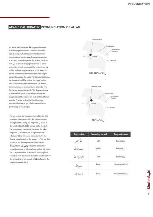 Worksheet - Khallina Printable pdf