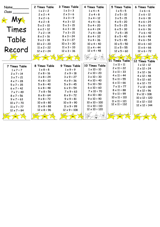 My Times Table Record Printable pdf