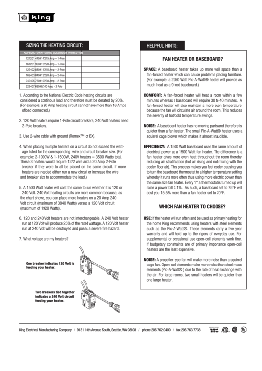 King Electric Breaker Size Chart Printable pdf