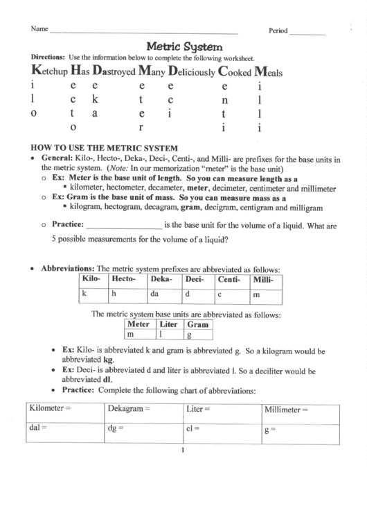 Metric System - Hewlett-Woodmere Printable pdf