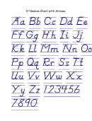 D'nealian Chart With Arrows. Alphabet.