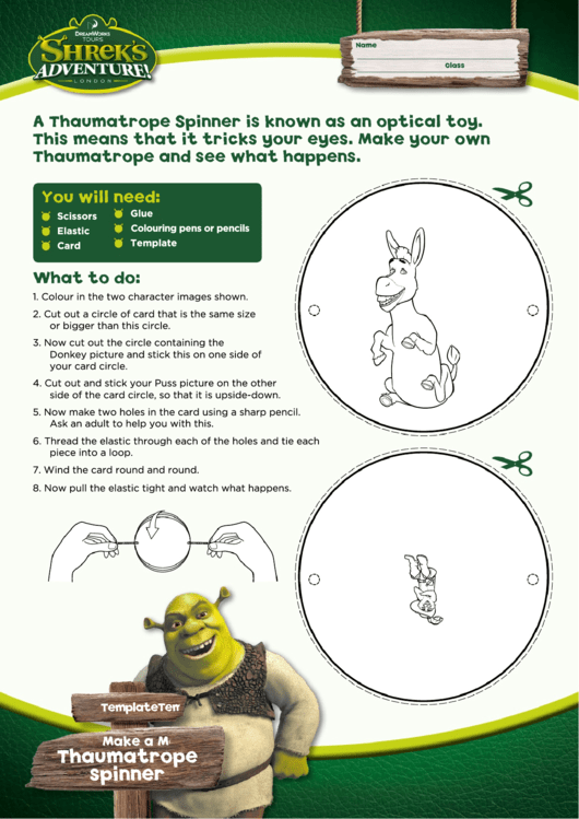 Shrek - Thaumatrope Spinner (Optical Toy) Template Printable pdf