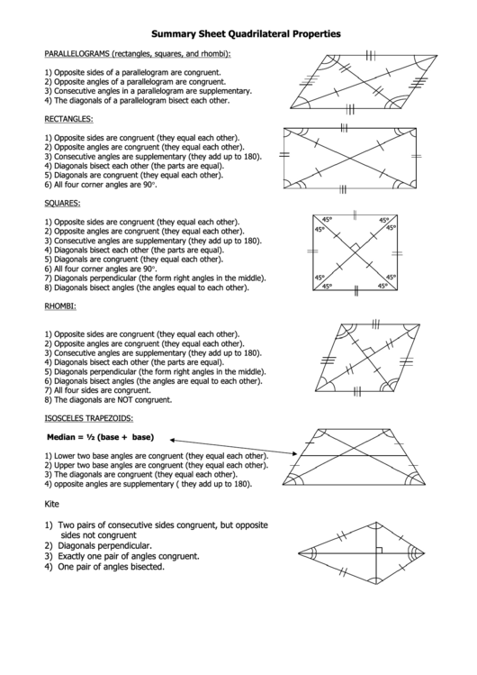 Summary Sheet Quadrilateral Properties Printable pdf