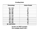 Grading Scale Chart