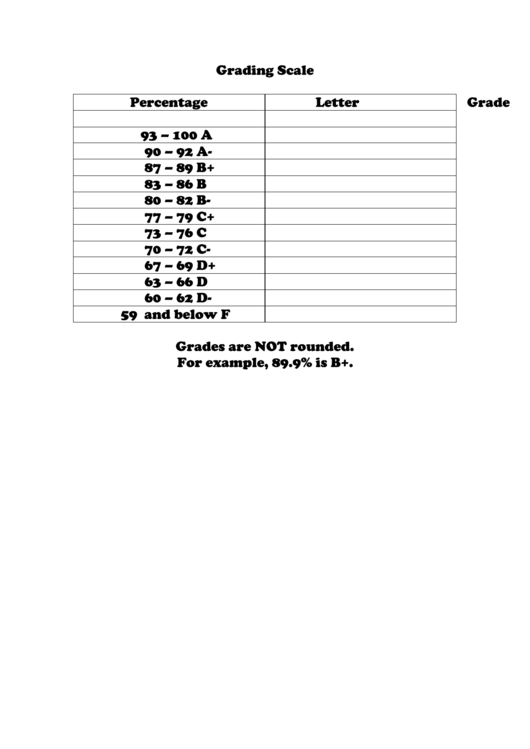 Grading Scale Chart Printable pdf