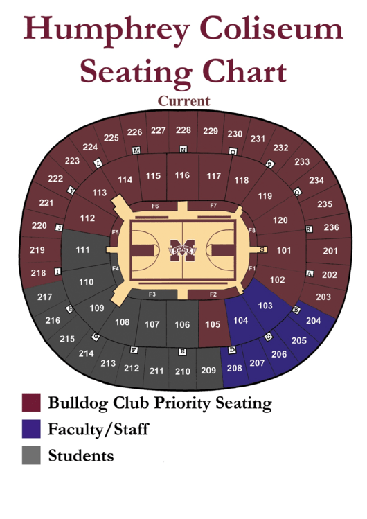 Humphrey Coliseum Seating Chart Printable pdf