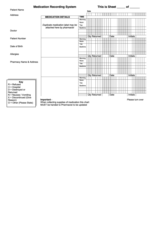 Medication Recording Template Printable pdf