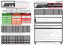 Prescription And Monitoring Chart For Subcutaneous Insulin Injections Printable pdf