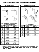 Standard Rebar Bend Dimensions Chart