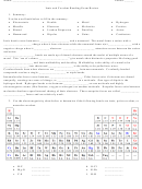 Ionic And Covalent Bonding Exam Review