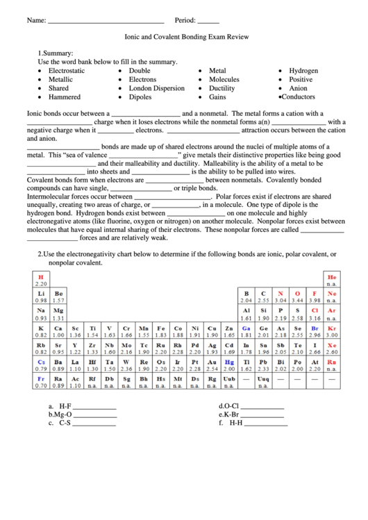 Ionic And Covalent Bonding Exam Review Printable pdf