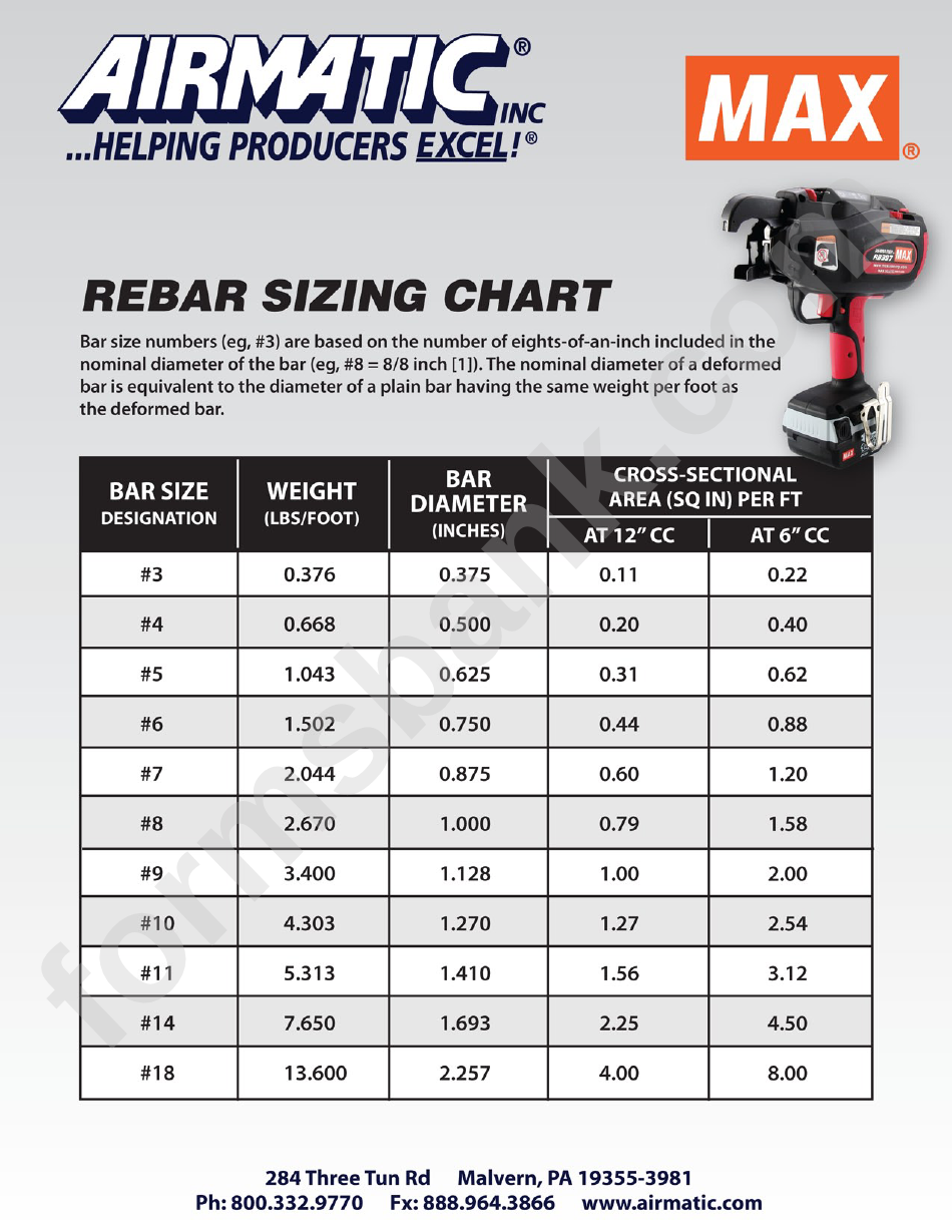 Airmatic Rebar Sizing Chart printable pdf download