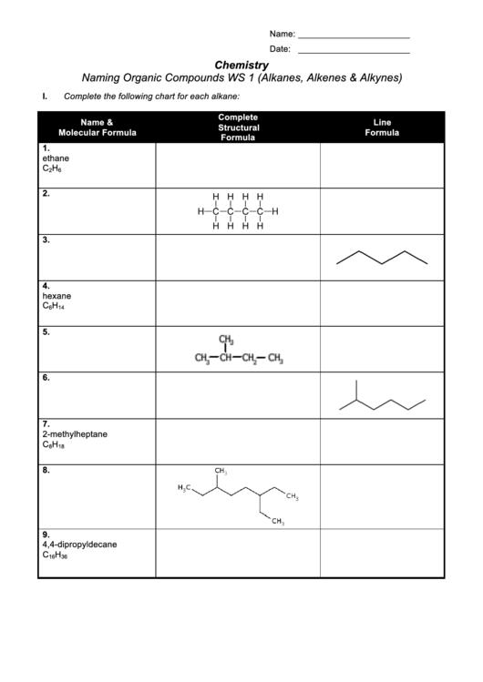 Naming Organic Compounds Ws 1 - Chemistry Chart Printable pdf
