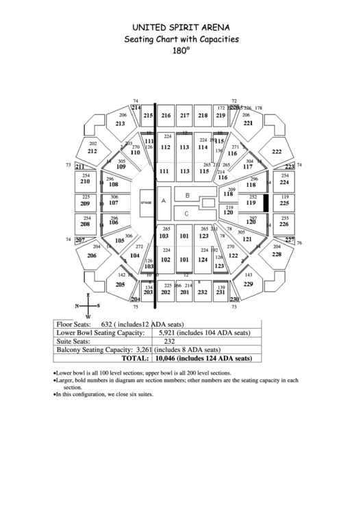 The United Spirit Arena Seating Chart printable pdf download
