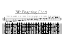Fife Fingering Chart