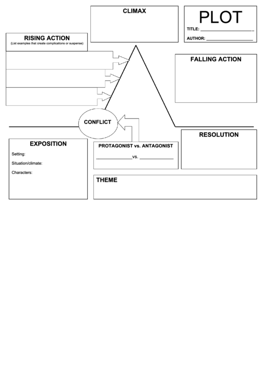 Plot Template (Blank) Printable pdf