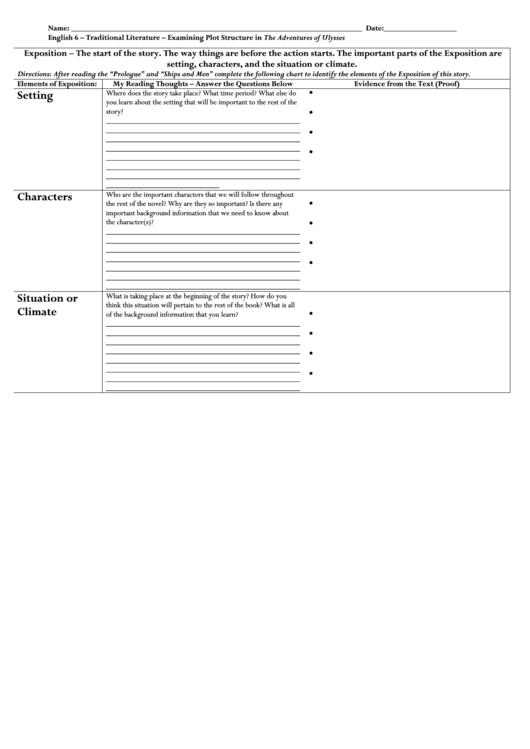 Examining Plot Structure In The Adventures Of Ulysses Worksheet Printable pdf