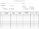 Breast Pump Assessment Chart Printable pdf